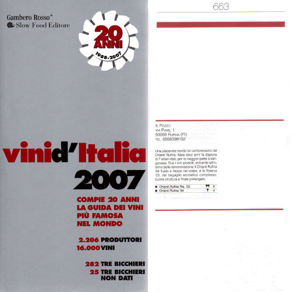 Vini d'italia