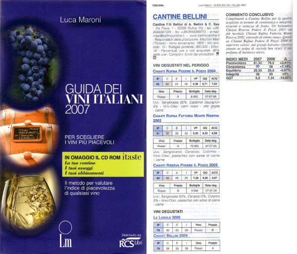 Guida vini italiani